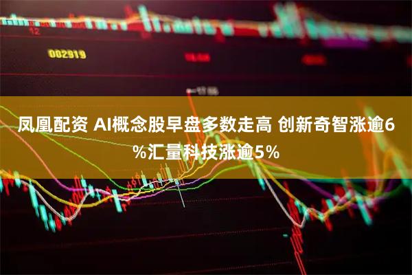凤凰配资 AI概念股早盘多数走高 创新奇智涨逾6%汇量科技涨逾5%